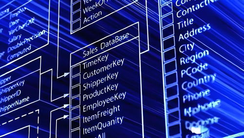 MySQL數(shù)據(jù)庫設(shè)計黃金法則 讓你的數(shù)據(jù)更穩(wěn)定、更高效